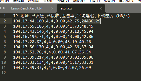 测试结果下载速度2万M/s!!! · Issue #141 · XIU2/CloudflareSpeedTest · GitHub