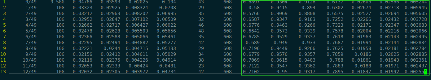 the meaning in result.txt · Issue #254 · ultralytics/yolov5 · GitHub