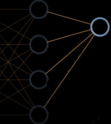 GitHub - Eben2020-hp/Neural-Networks: Understanding the basics of ...