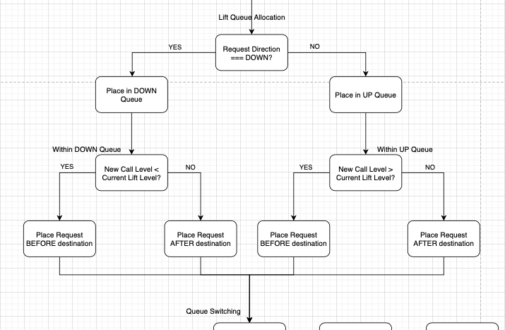 GitHub ClareForrest LiftProgram A Lift Program For Optimal github-clareforrest-liftprogram-a-lift-program-for-optimal