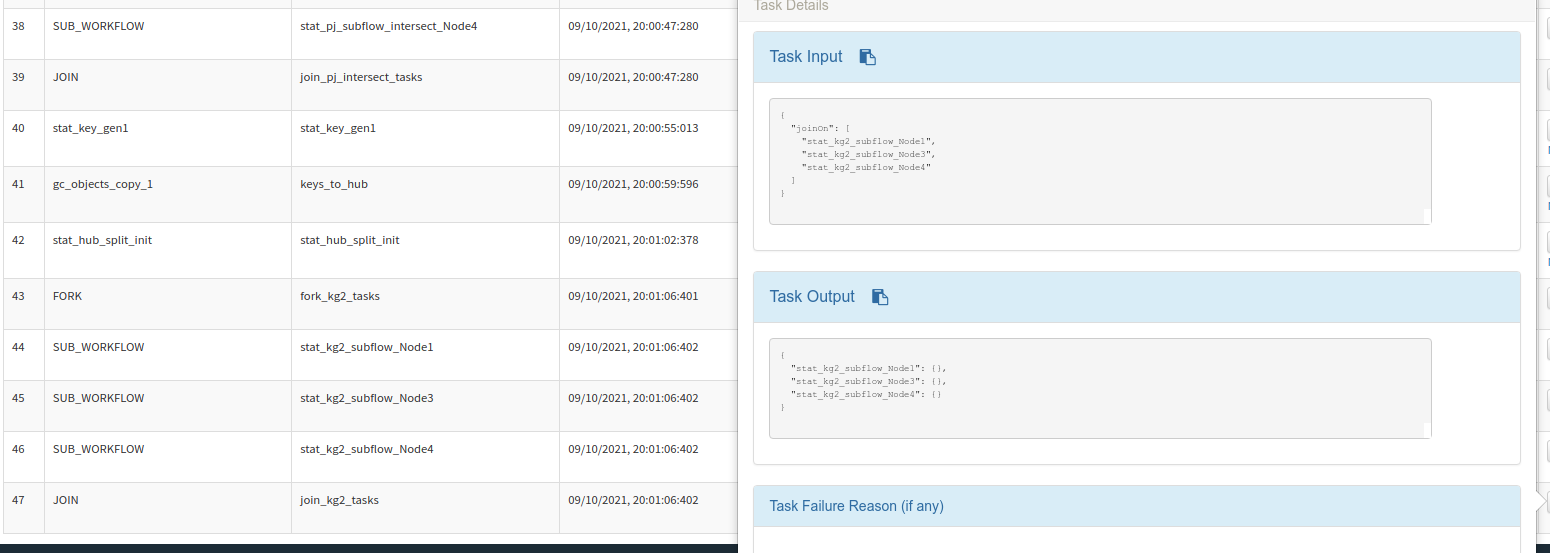 [BUG]: The workflow is stuck on join · Issue #2455 · Netflix/conductor ...