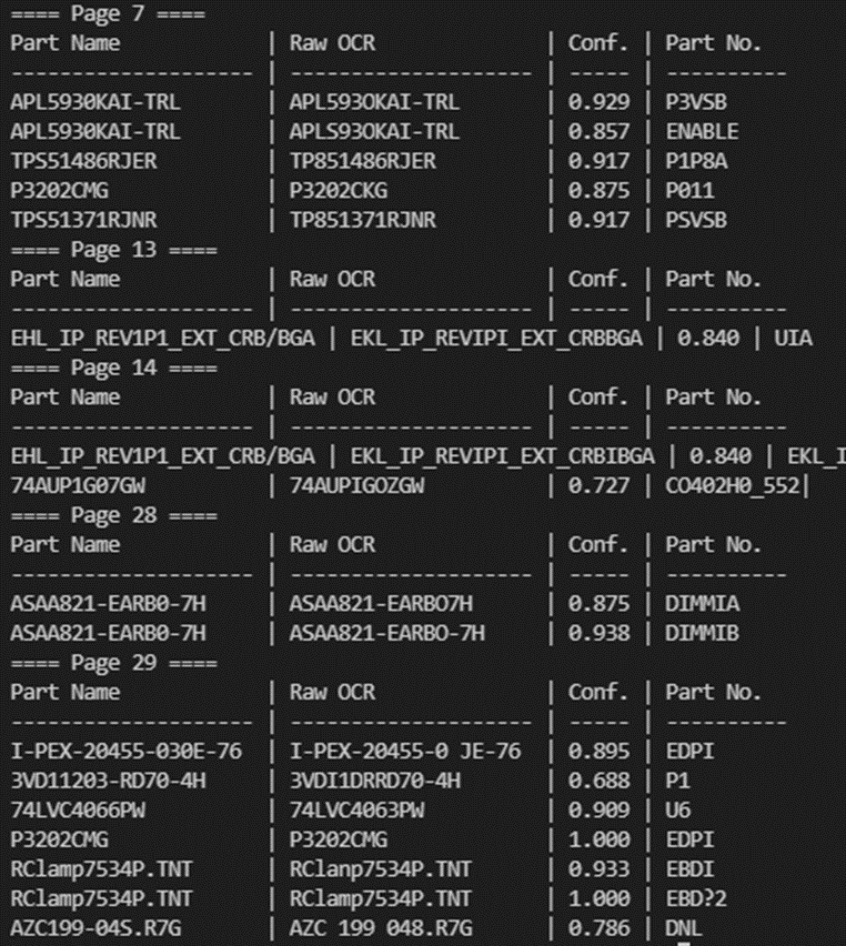 github-jinjiegan-hardwareschematicanalysis