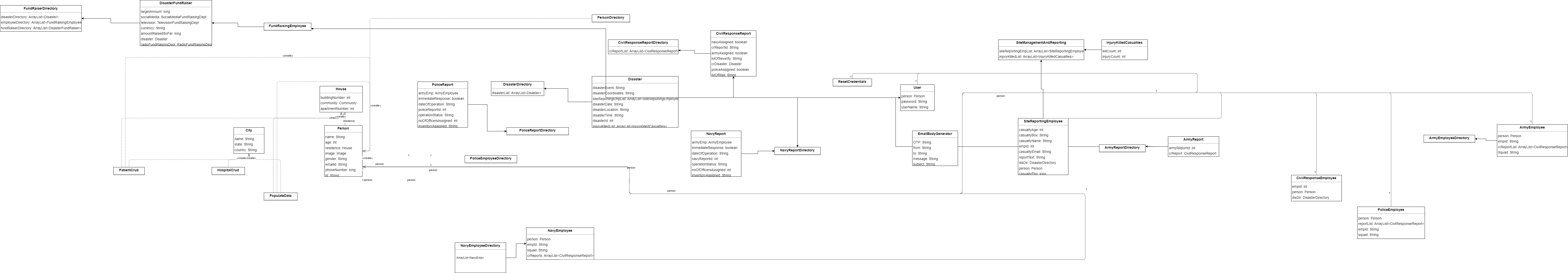 github-rohitpanicker06-disaster-management-system-aed-final-project