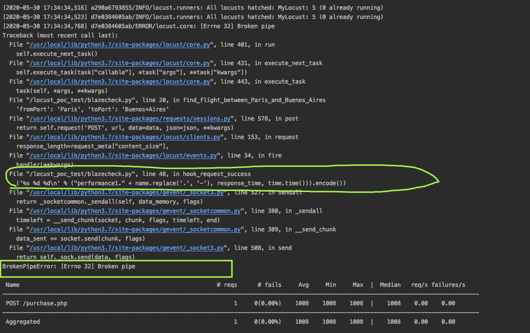 Locust run is not working somehow because of libraries "src/gevent