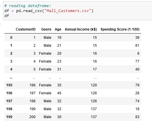 GitHub - GentlemanFrog/Segmentation_mall_data: A creative project to ...