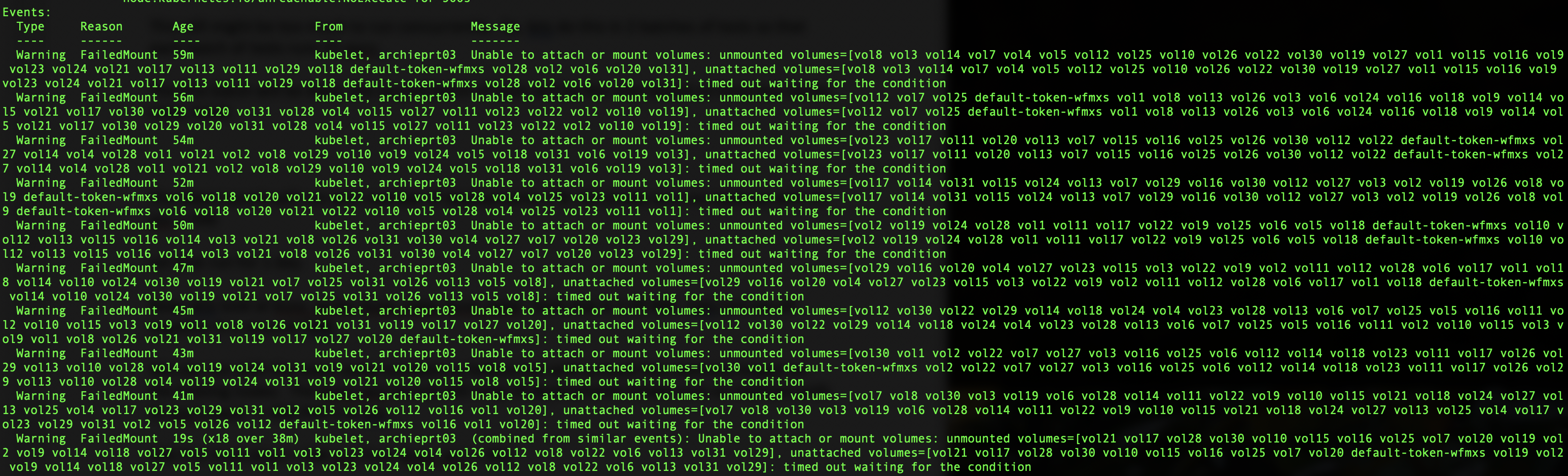 Random and Intermittent Pods Stuck in ContainerCreating Due to Volumes ...