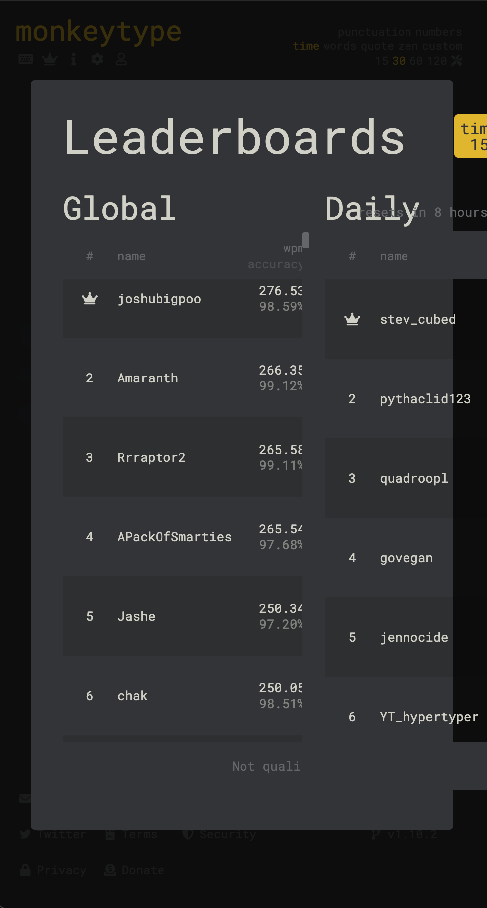 On window resize, leaderboard gets wonky (Phone/small tablet) · Issue ...