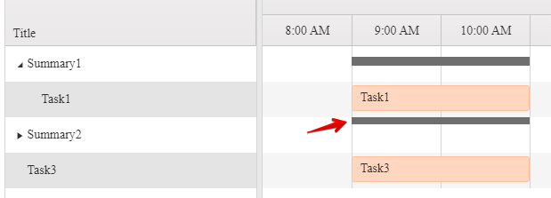 Summary task indicator in Gantt is not positioned correctly if the ...