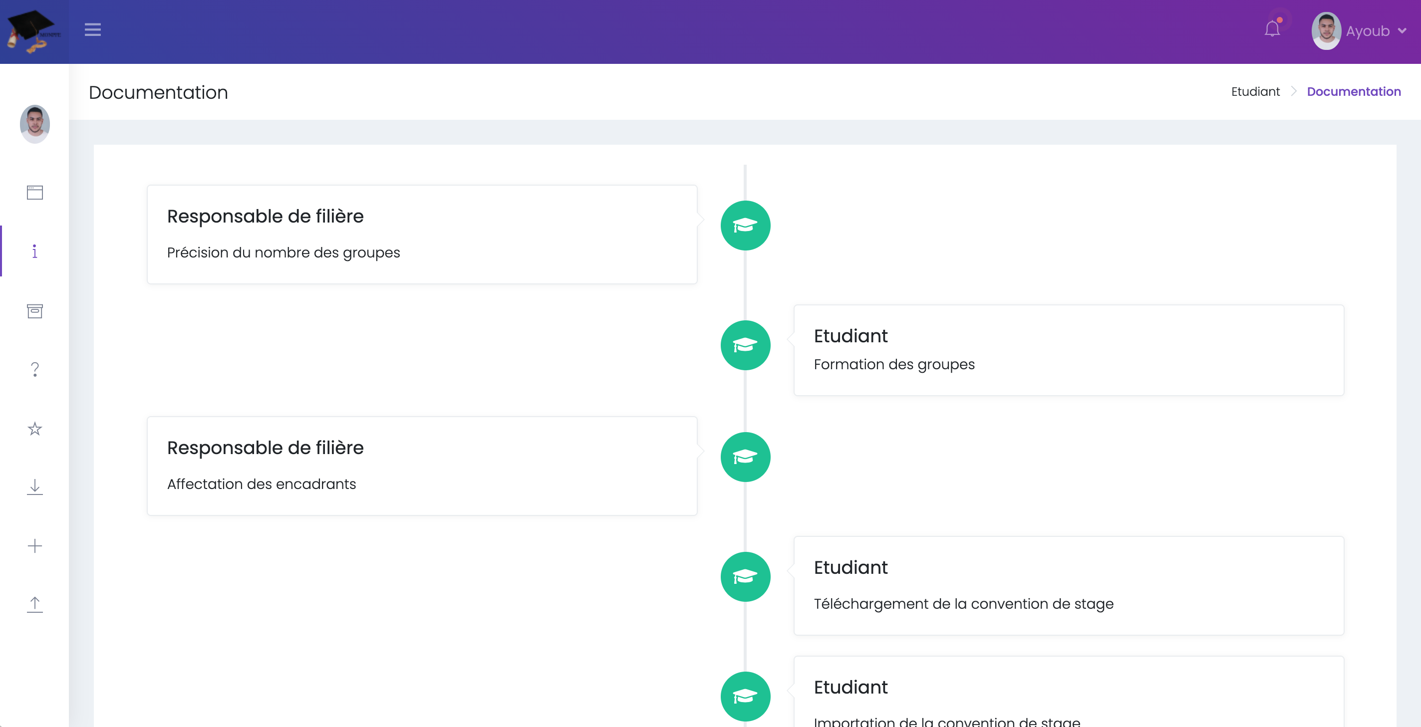 GitHub - ayoubkoddam/MONPFE: Réalisation d’une application de gestion ...