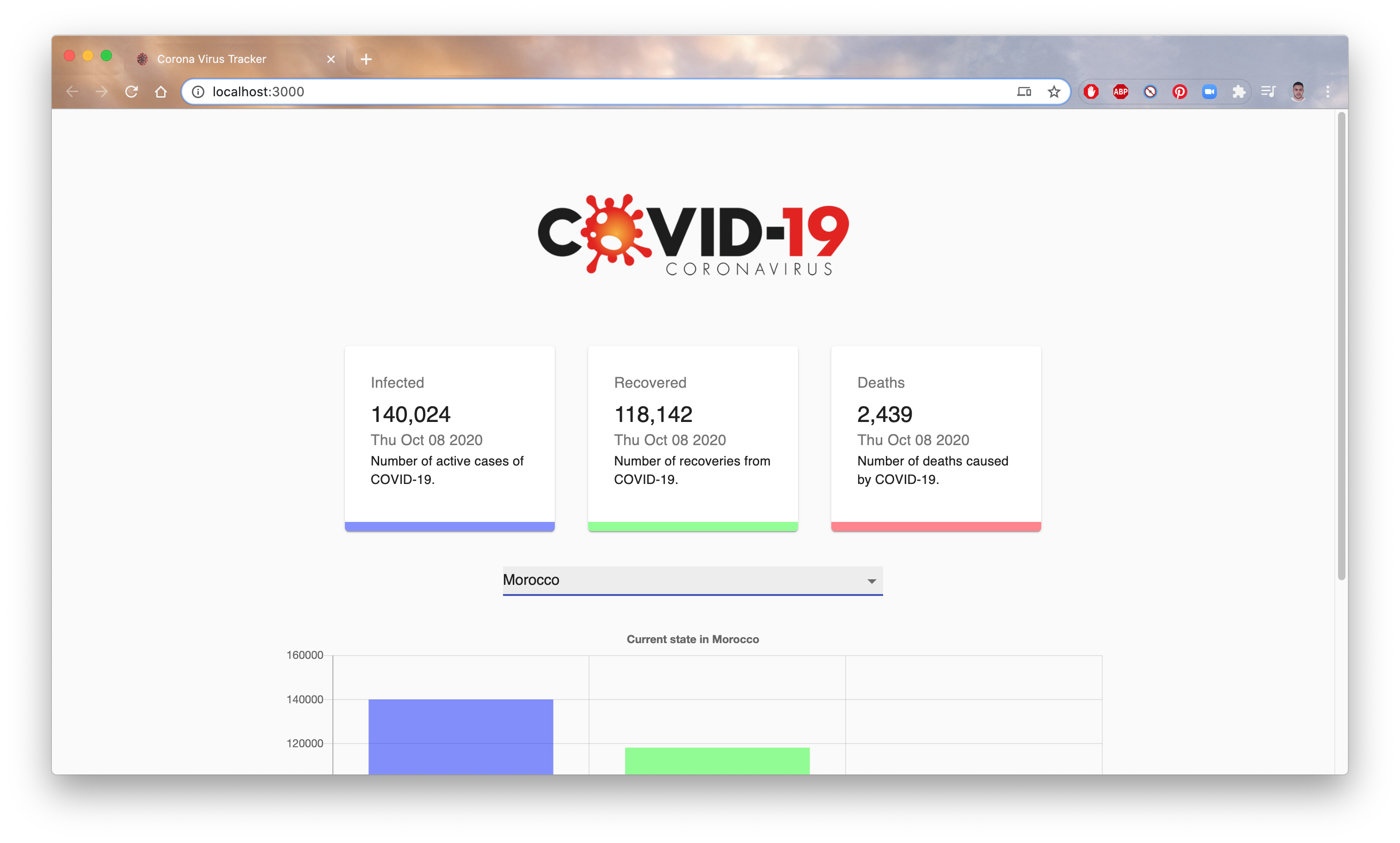 GitHub - ayoubkoddam/CoronaVirusTracker-App: A ReactJS base web ...