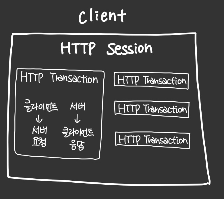 attack-packet-analysis/Analysis of Web Hacking Packets/Analyze Web ...