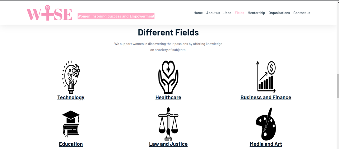 GitHub - CuriousRajvi/WISE: A platform for helping Women Inspiring ...