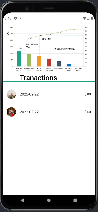 GitHub - Youssef-Khorshed/Simple-Bank-App: simple bank ui with sqlflite ...