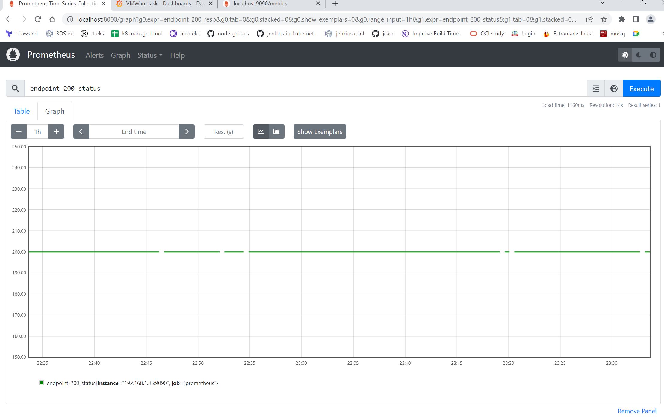 GitHub - raajavel/vmware: Task for vmware