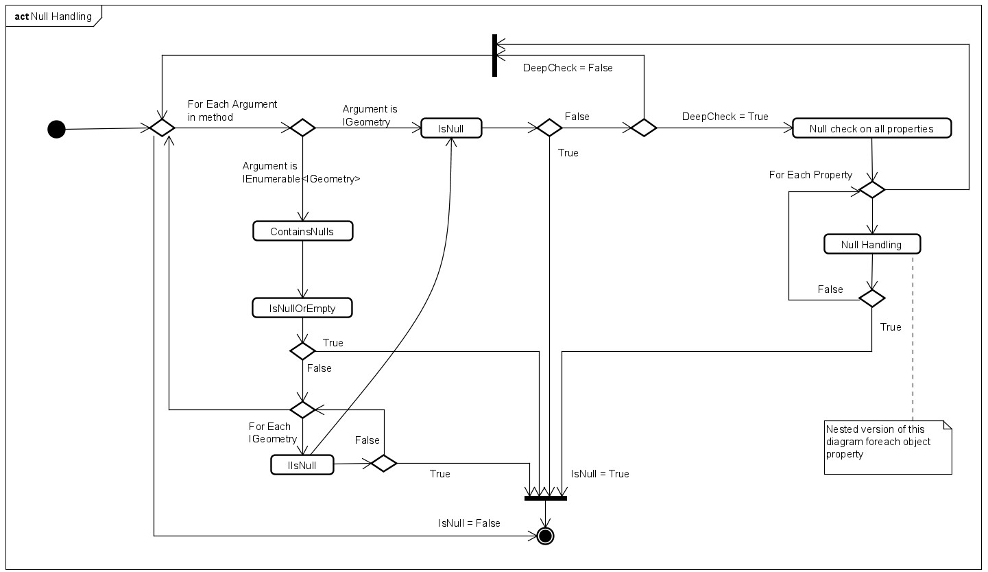 Screenshot 2021-06-28 121550