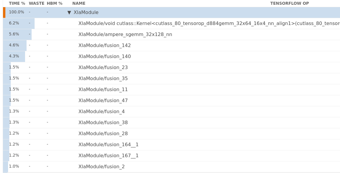 Code "name" instrumentation for more clarity in profiling? · Issue