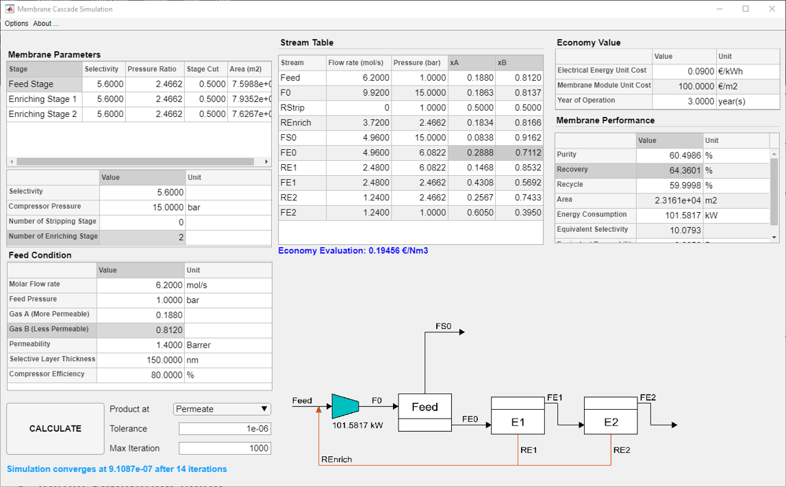 GitHub - thien-nguyen-luu/Membrane_cascade_simulation