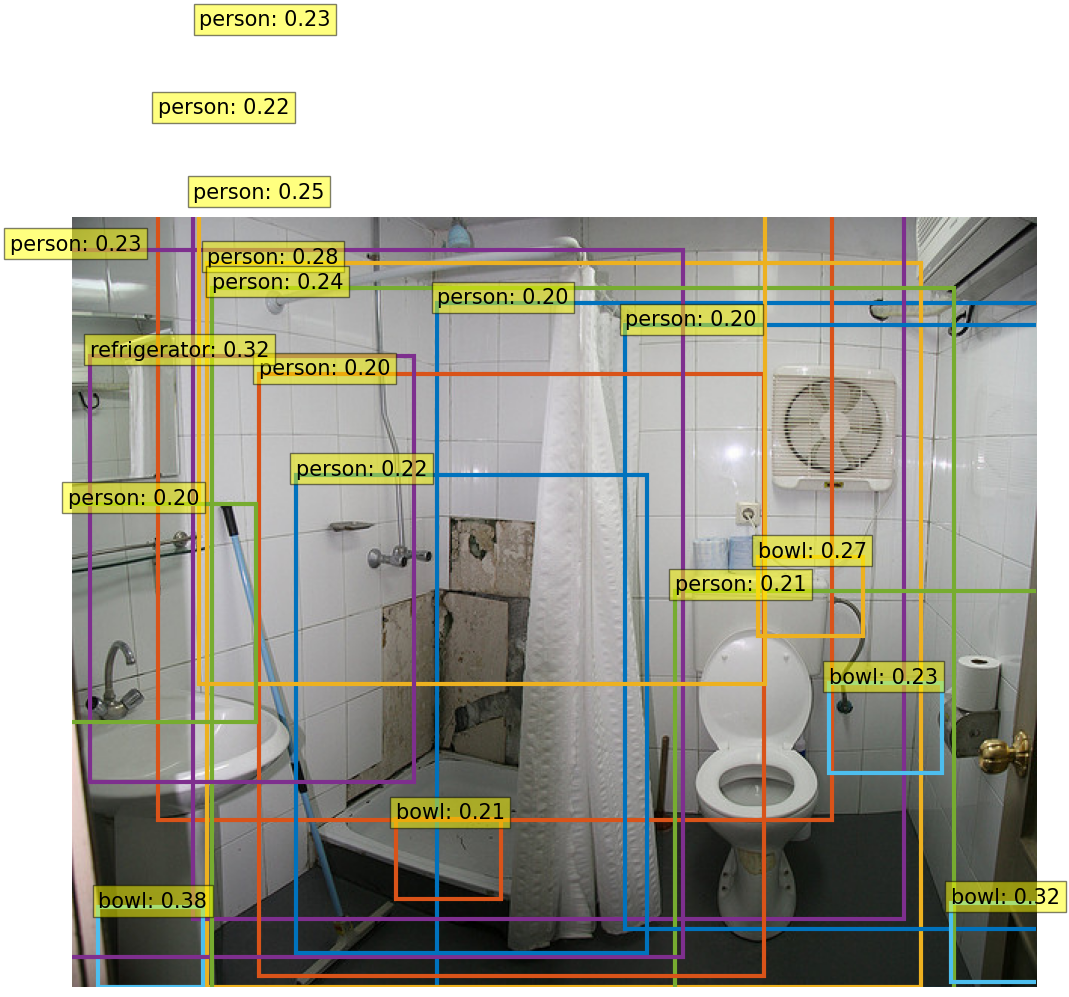 Here'Re Outputs Continuedldkf. photo