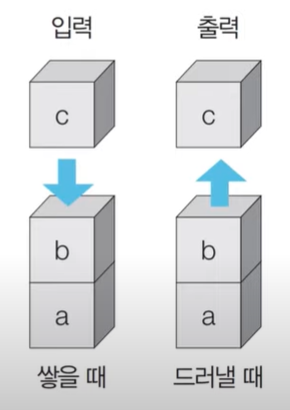 Image Alt Text