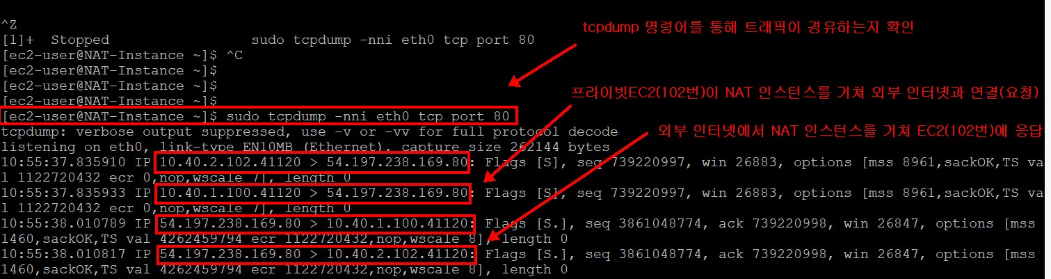1-7 tcpdump 명령어를 사용해 트래픽 경유확인