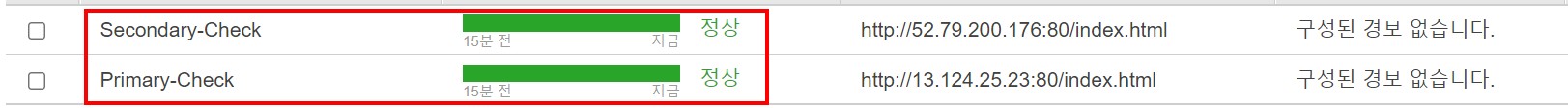 4-1 장애조치 상태 검사 생성