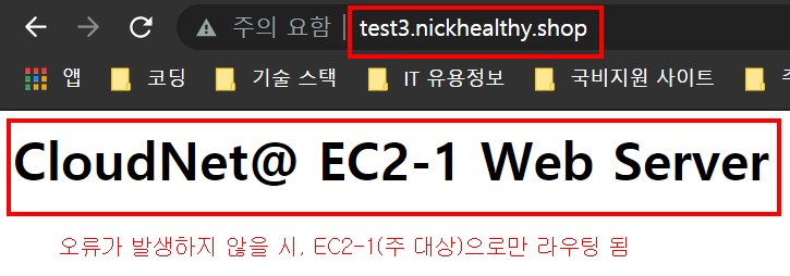 6  장애조치 라우팅 검증