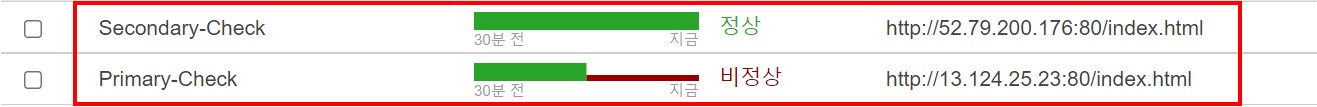 7  상태 검사 확인