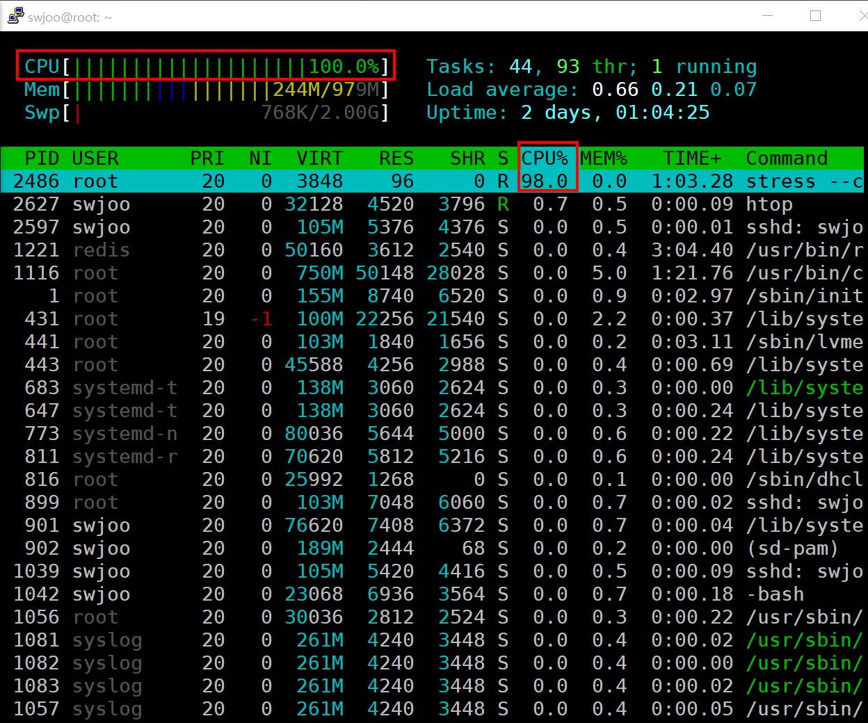 2  cpu 자원률 확인