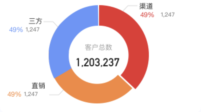 WeChatf243ffdc86974ff118b07fcb567c778d