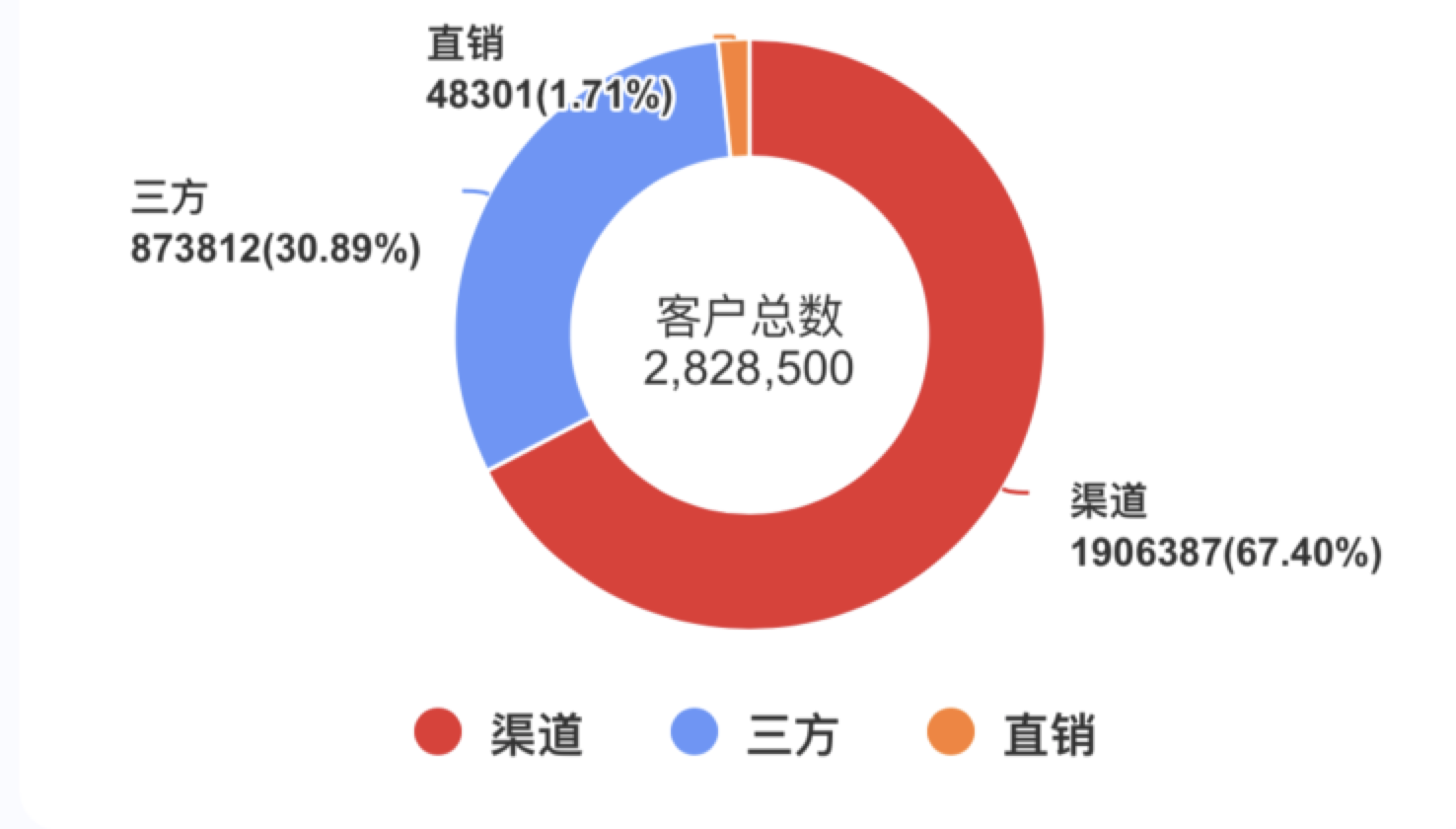 WeChat52780f96e0bc93756e2f6fbc994dcc22