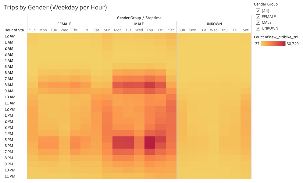 GitHub - rykiprince/bikesharing: Using Tableau to visualize bike ...