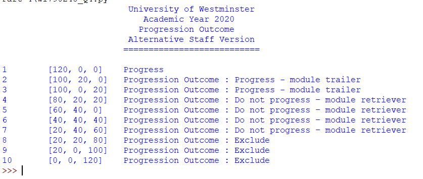 GitHub - OshiniIlukkumbura/Python-Progression-Outcome-Program: This is ...