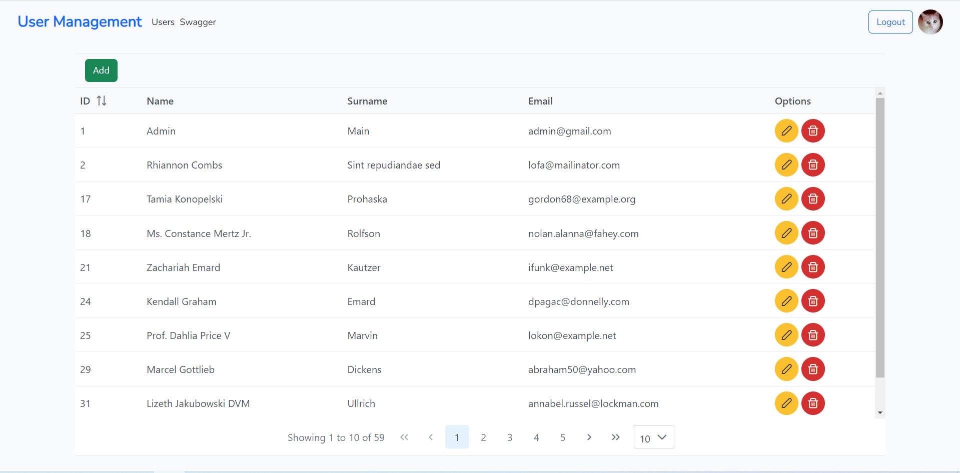 Github ibizasunrise user management