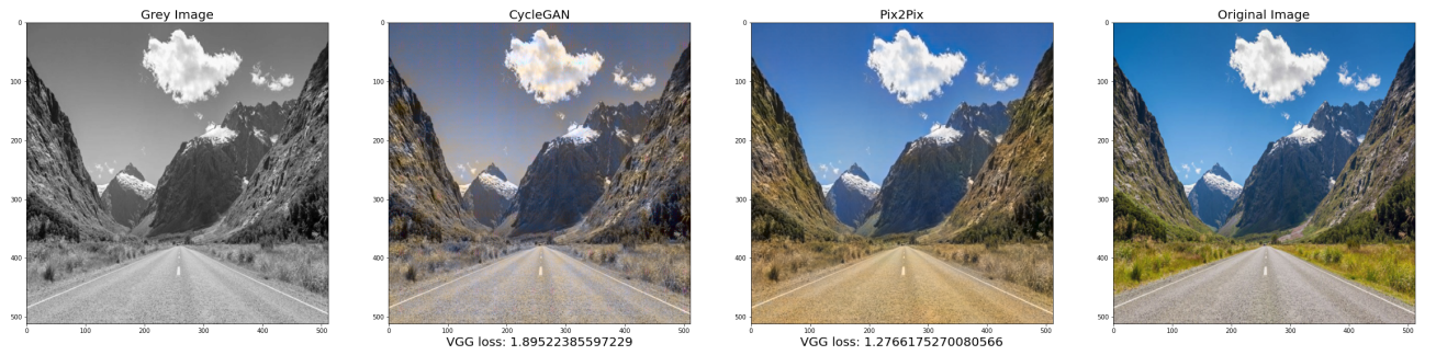 GitHub - Markfesenk0/GAN-Colorization: This project attempts to utilize ...
