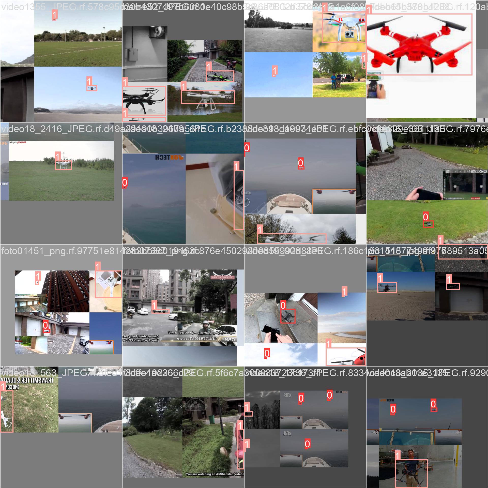 GitHub - ashiksanyo10/Performance-Analysis-of-YOLOv7-and-YOLOv8-for ...