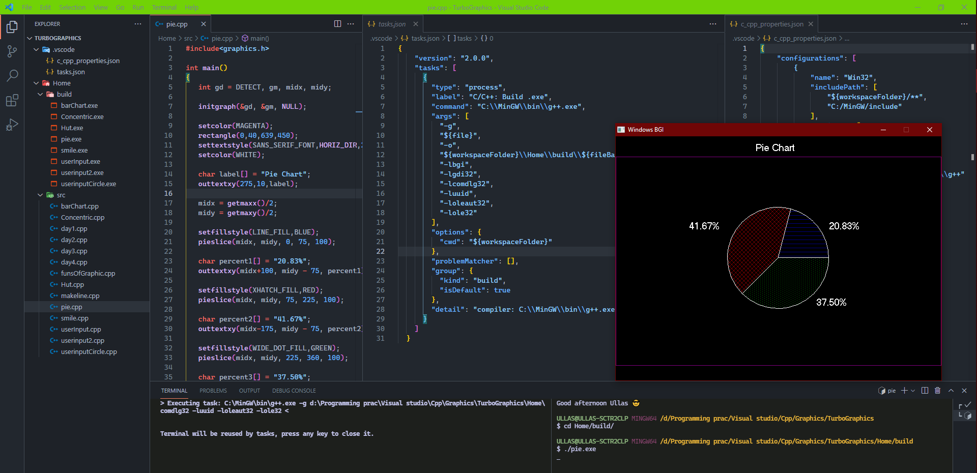 Solution To Graphicsh My Vs Code Setup For Graphicsh I Know Its Old Have To Learn Because 9154