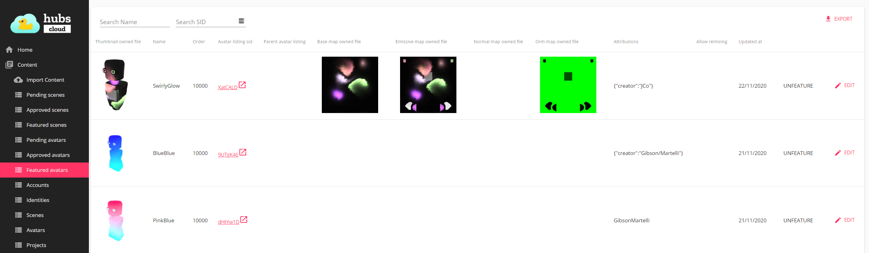 featured avatars = many