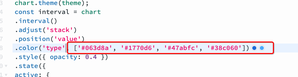 4.0.2 主题配置并没生效 · Issue #2251 · antvis/G2 · GitHub