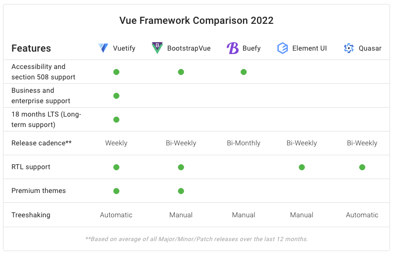 Screenshot 2022-12-15 at 16 07 45