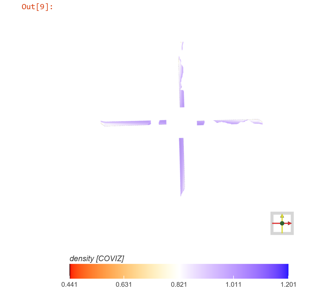 VTK Image "Shotgunned" · Issue #1398 · holoviz/panel · GitHub