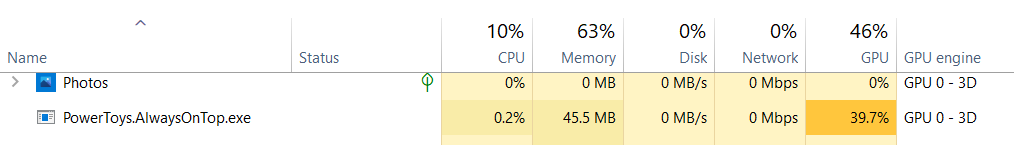 High GPU usage (Always on top functionality) · Issue #15449 · microsoft ...