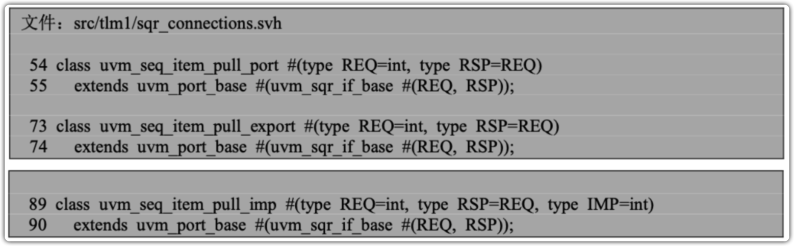 uvm-source-code-1.2-knowledge-mcp/private/notes/UVM1.1 source code ...