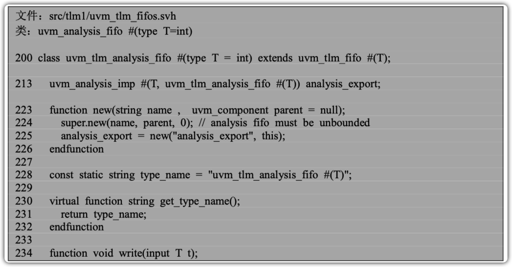 uvm-source-code-1.2-knowledge-mcp/private/notes/UVM1.1 source code ...