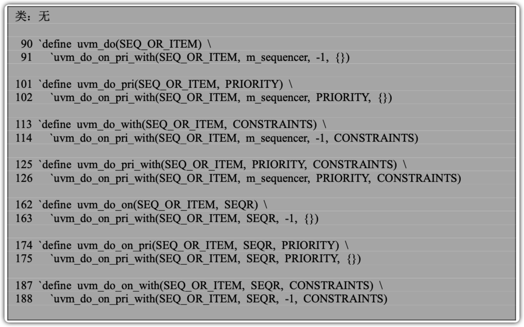 uvm-source-code-1.2-knowledge-mcp/private/notes/UVM1.1 source code ...
