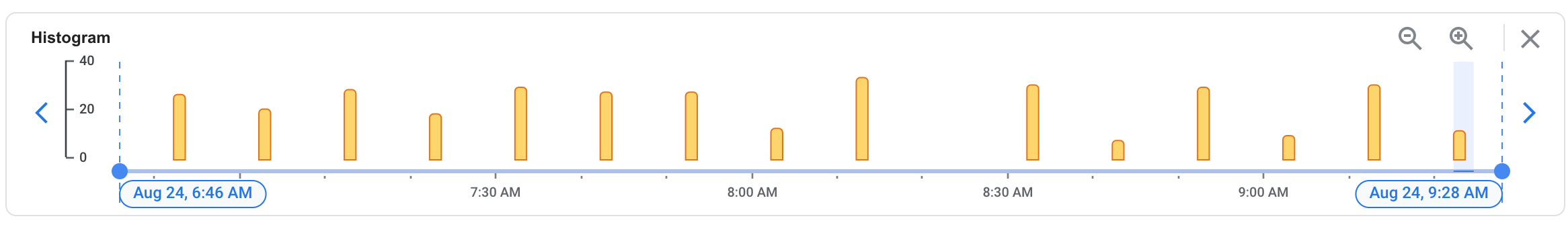 Screenshot 2021-08-24 at 09 50 49