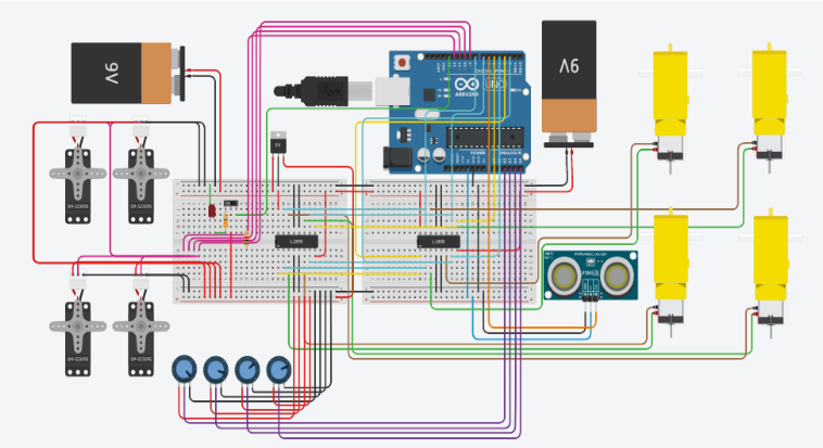Github Utk7arsh Obstacle Clearance Bot Bot Designed To Detect Any
