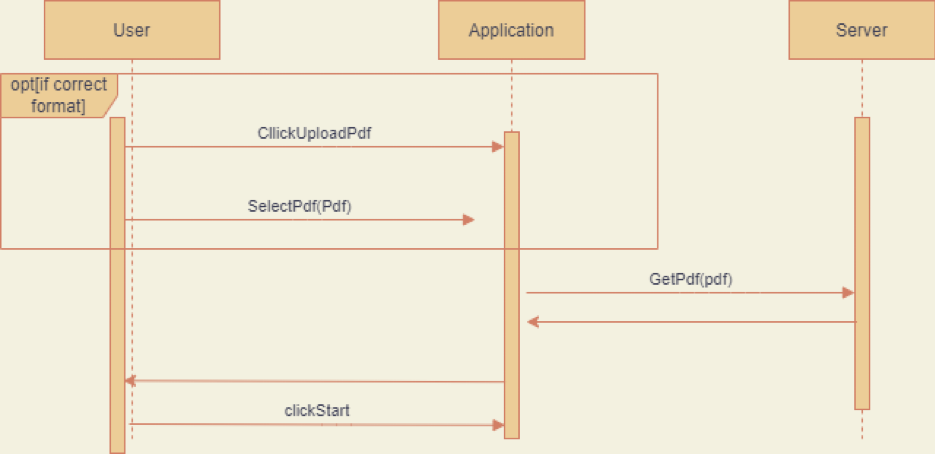 GitHub - MihaelsGit/clever-reader-specification: Specification for the ...