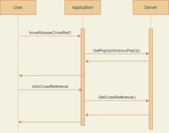 GitHub - MihaelsGit/clever-reader-specification: Specification for the ...