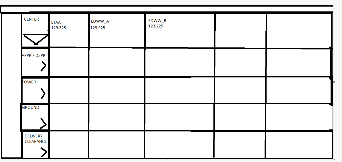 Updated VATSIM/IVAO ATC Selection on EFB · Issue 7483 · flybywiresim