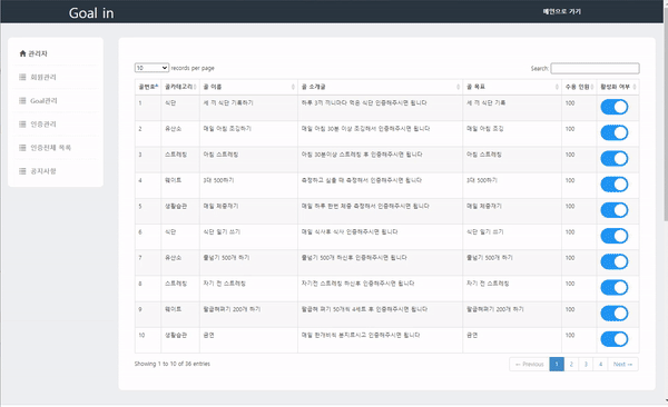 GitHub - KH-Project-AhntwoHwangtreeJo/Goal_In